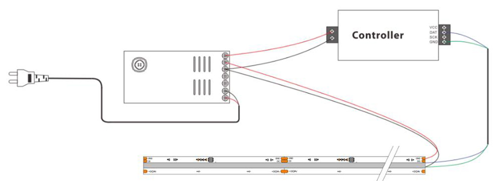 RGBIC LED Strip Installation